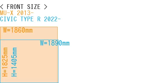 #MU-X 2013- + CIVIC TYPE R 2022-